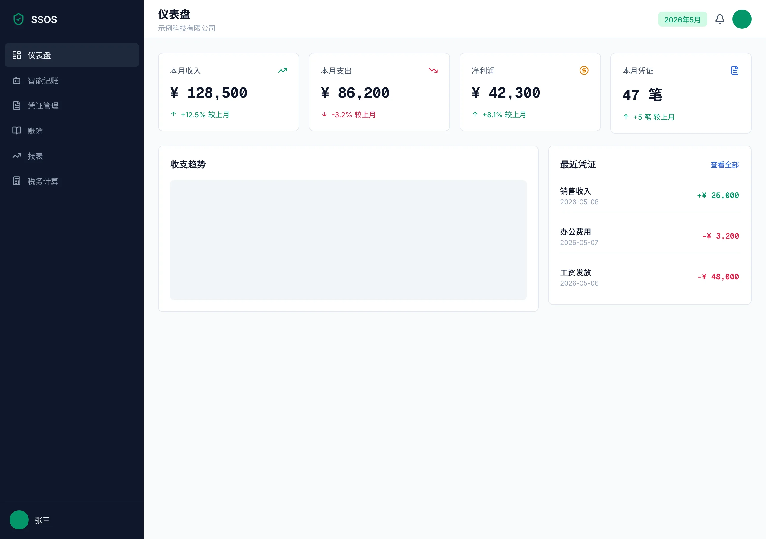 创业OS 工作台实际界面预览